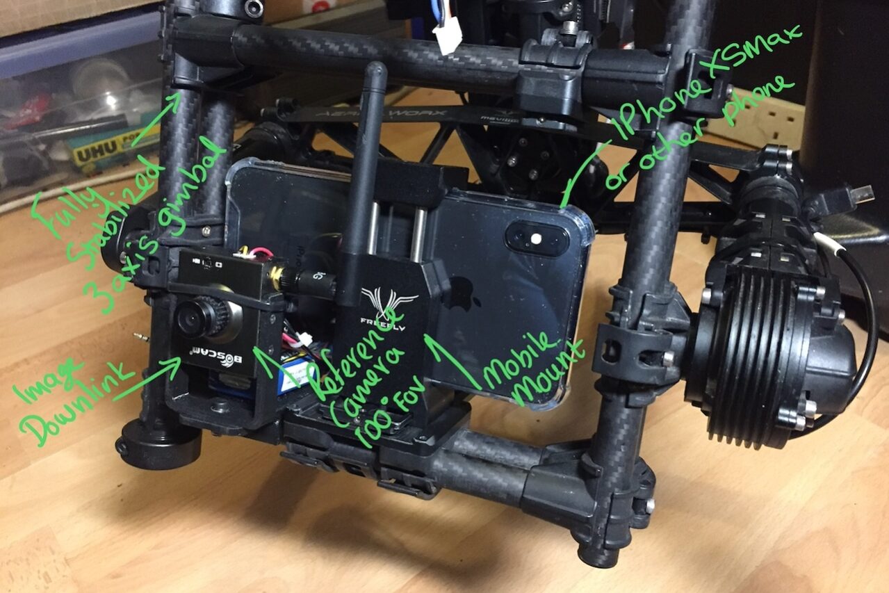 Drone Mobile Phone Mount Description